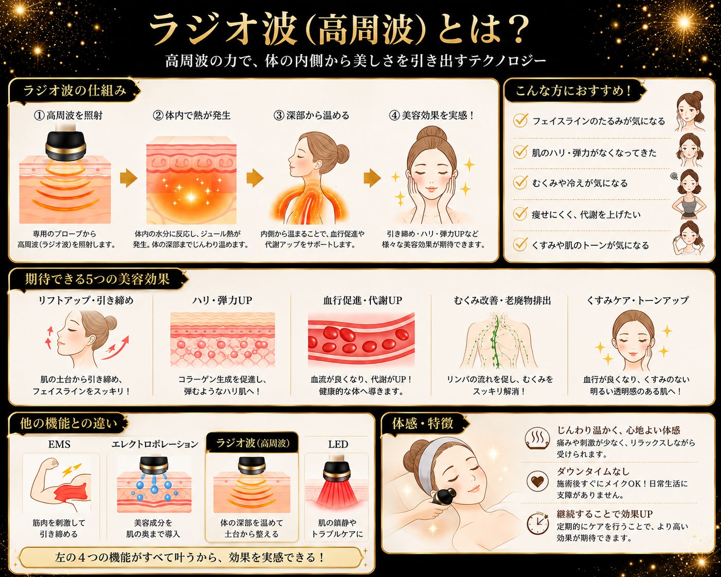 REMORE＋BEAUTY SALON